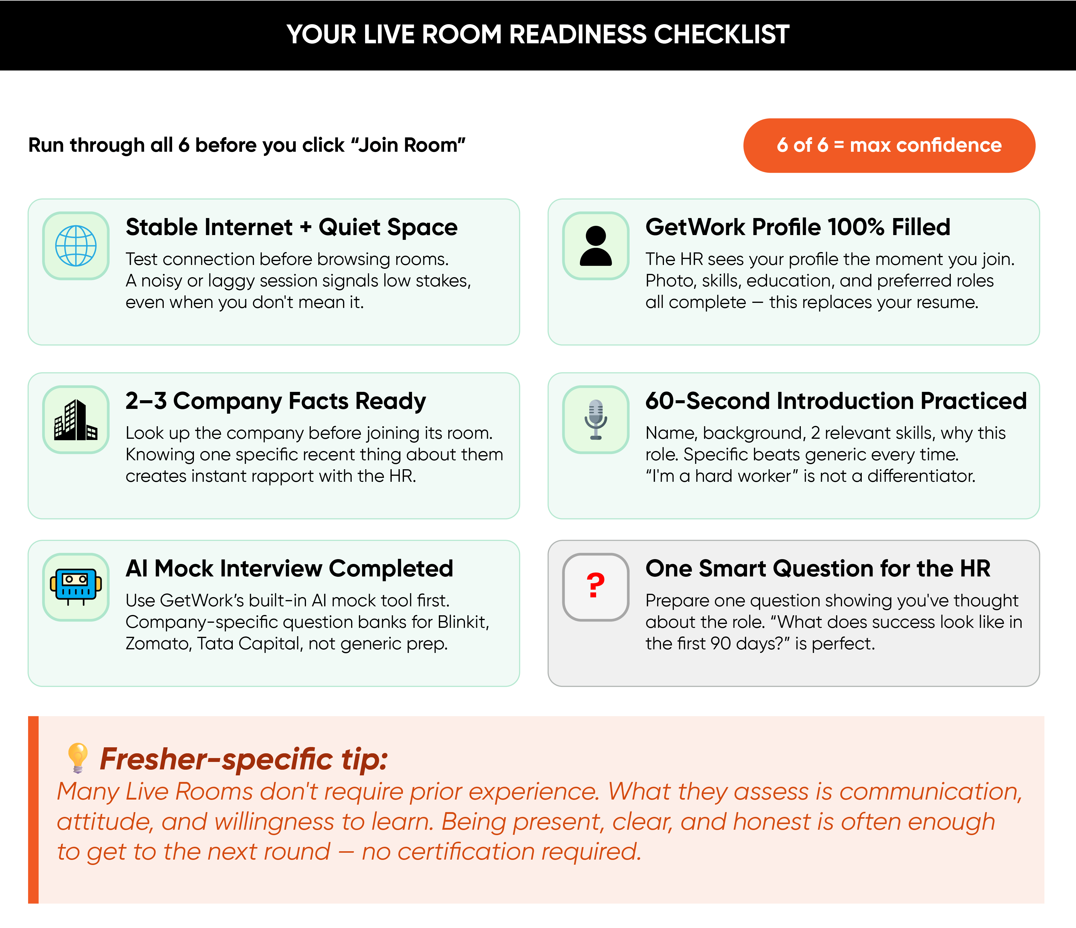 6-item readiness checklist for joining a GetWork live hiring room: internet setup, profile, research, intro, AI mock practice, and smart question for HR