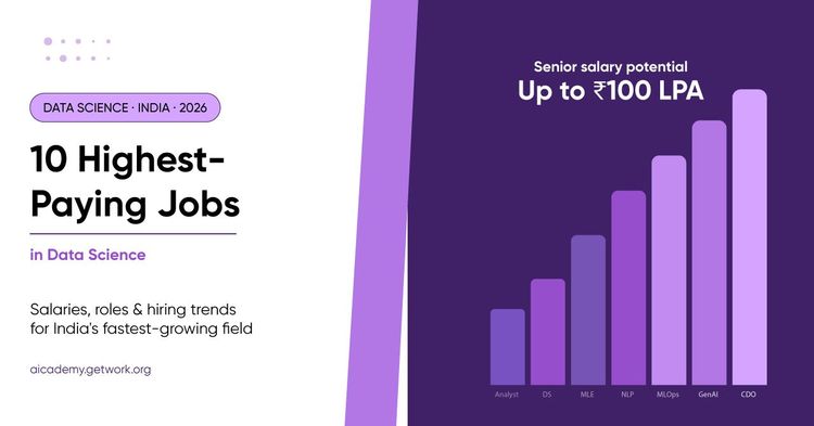 10 Highest-Paying Data Science Jobs in India in 2026
