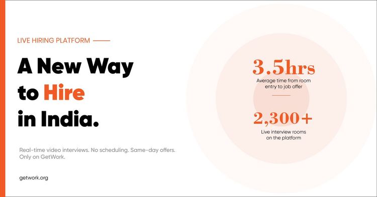 What is a Live Hiring Room? How GetWork is Reinventing Job Interviews in India